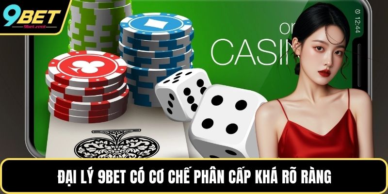 Đại lý 9bet có cơ chế phân cấp khá rõ ràng